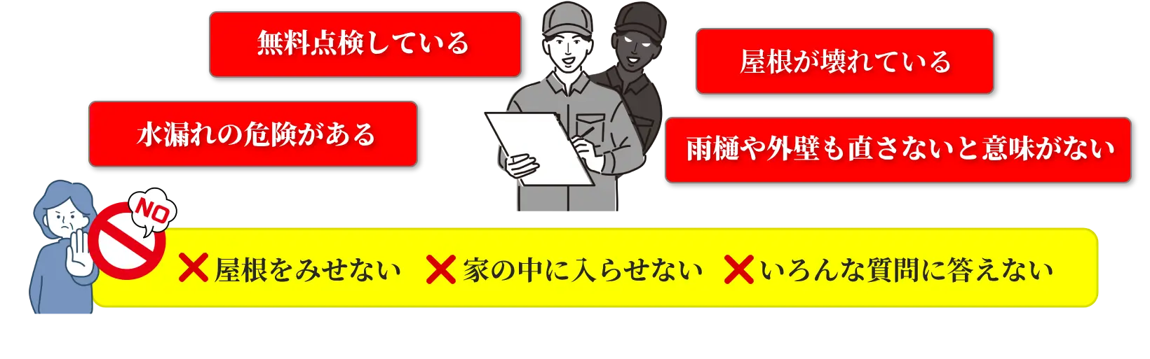 リフォーム詐欺に注意